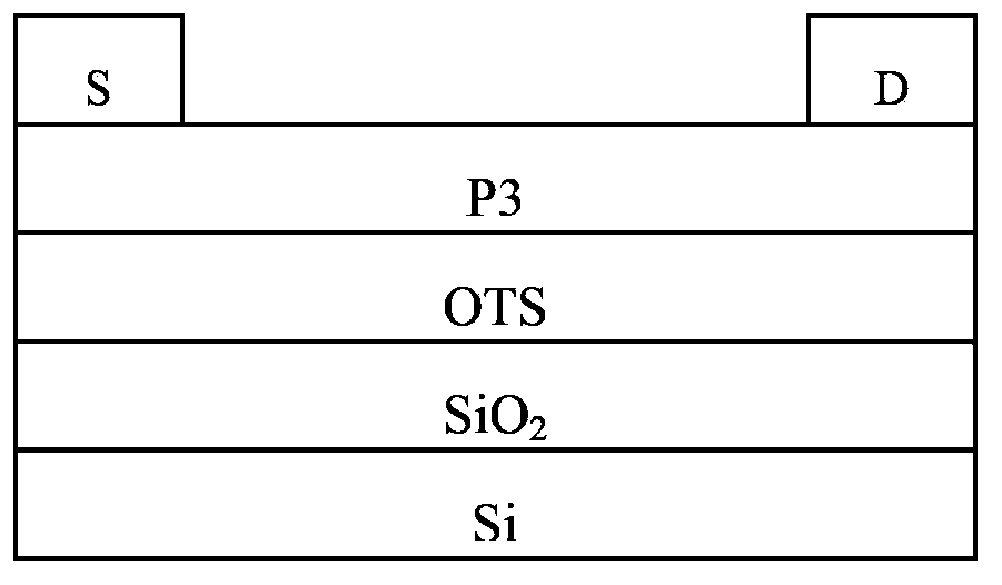 Conjugated polymer, preparation method and applications thereof