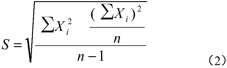 Kit and detection method for detecting D-dimer