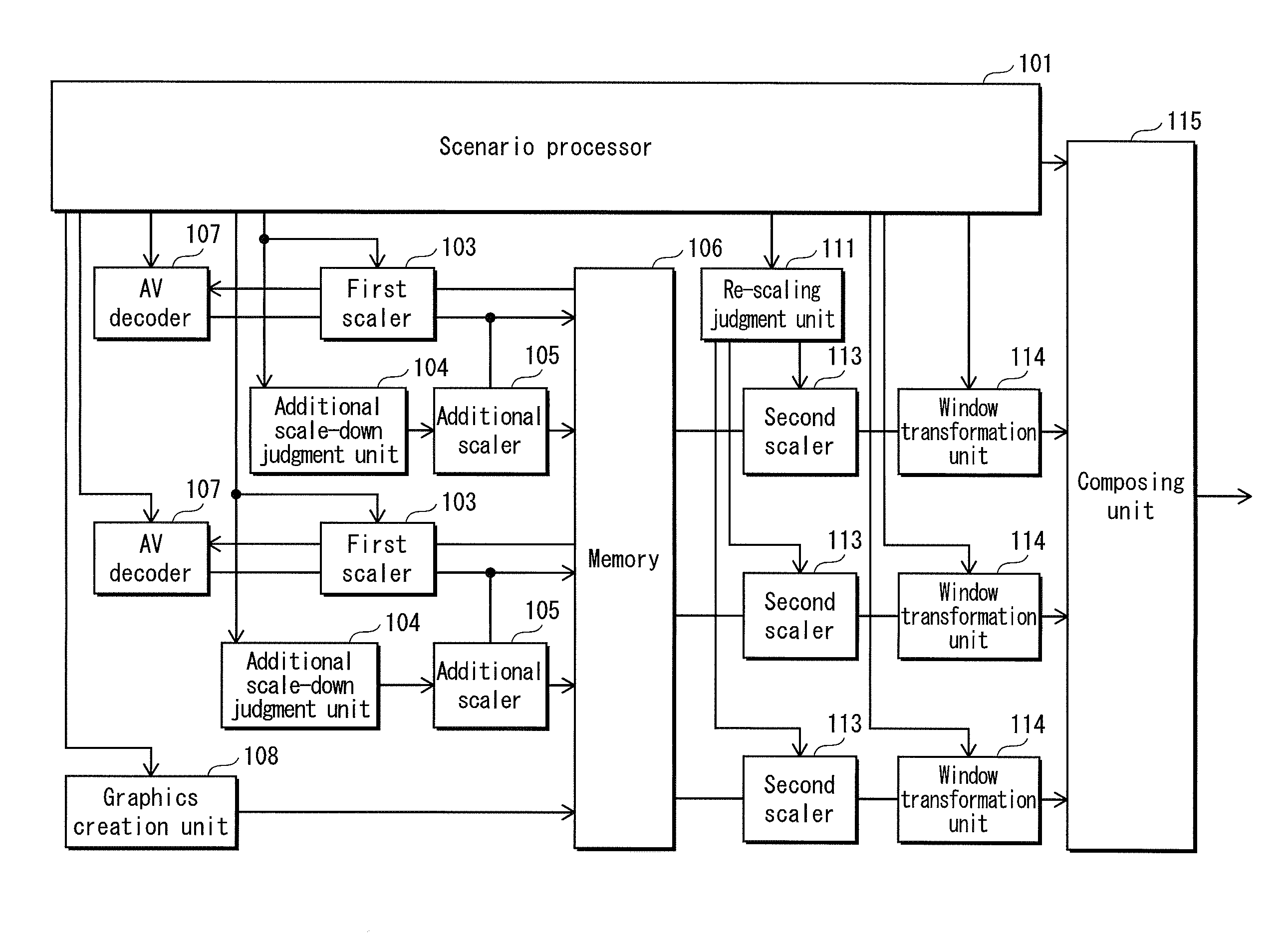 Rendering device and rendering method