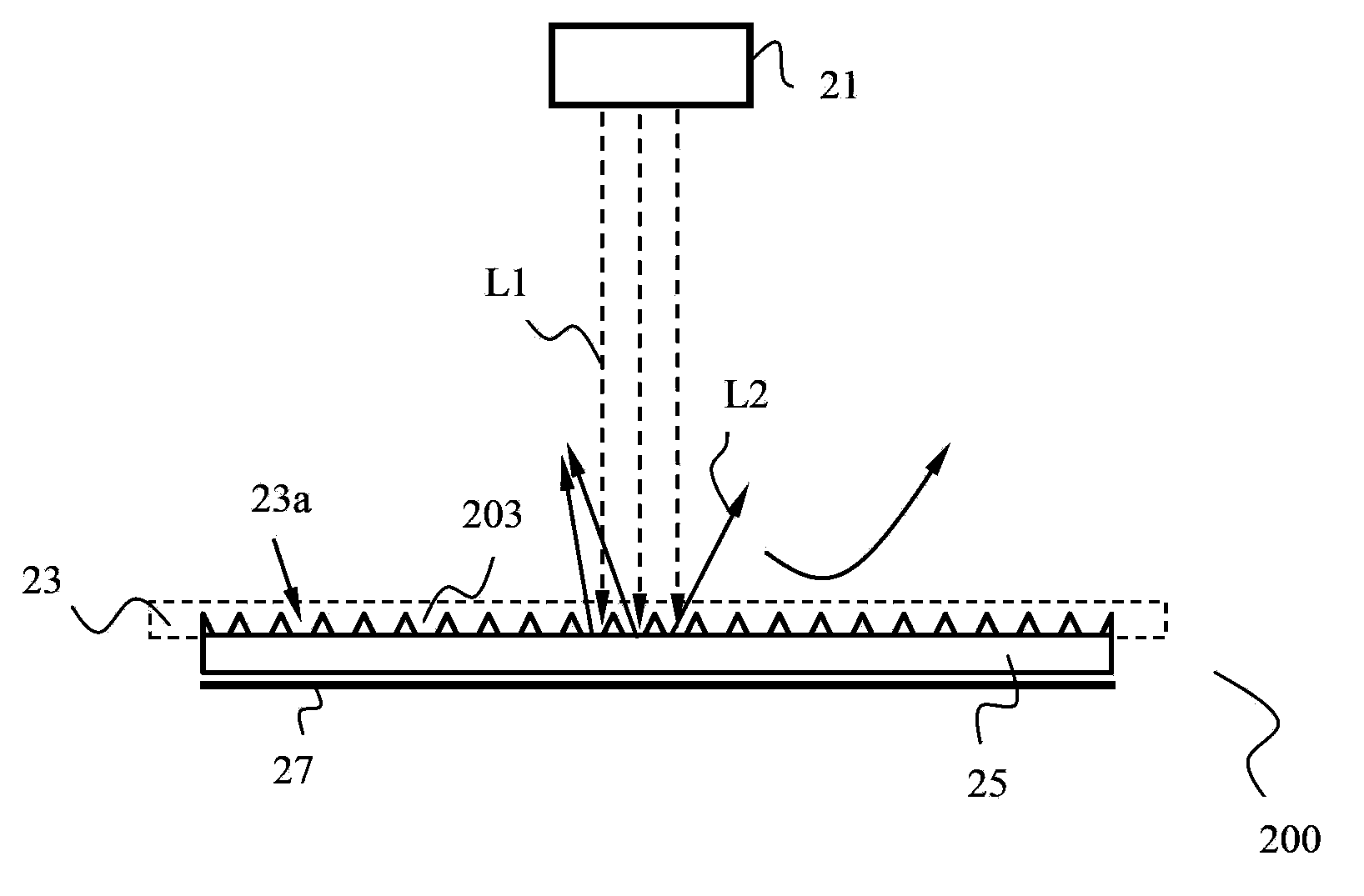 Light emitting device and related projection system thereof