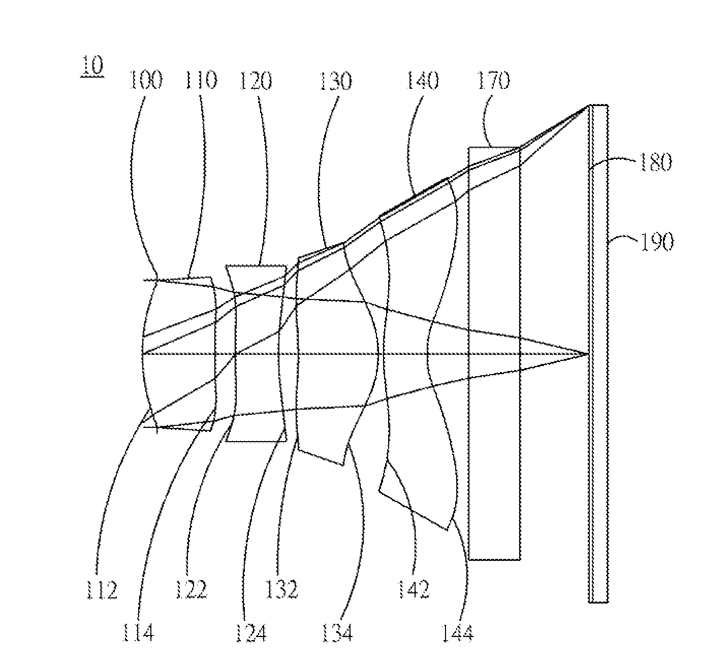 Optical Image Capturing System