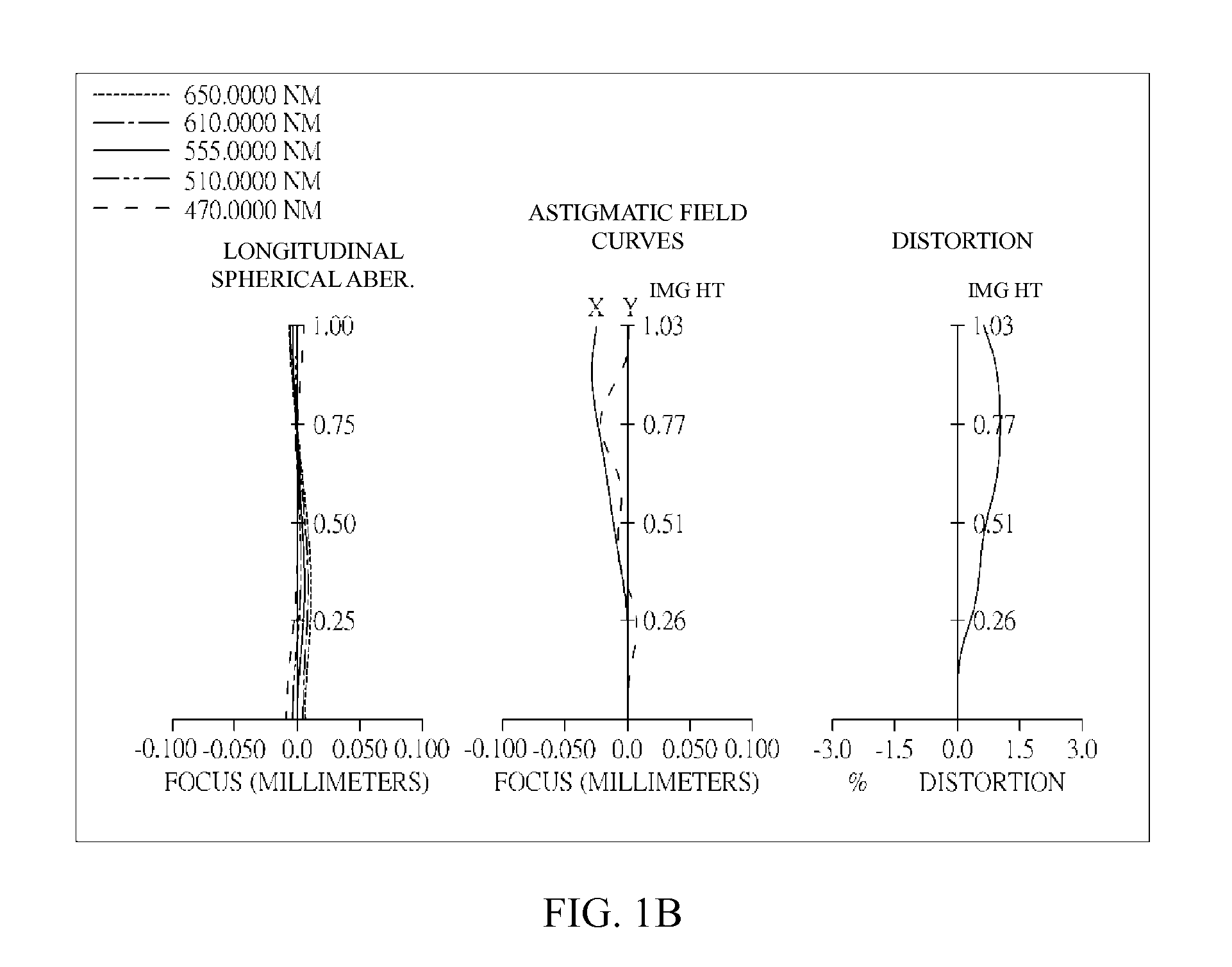 Optical Image Capturing System