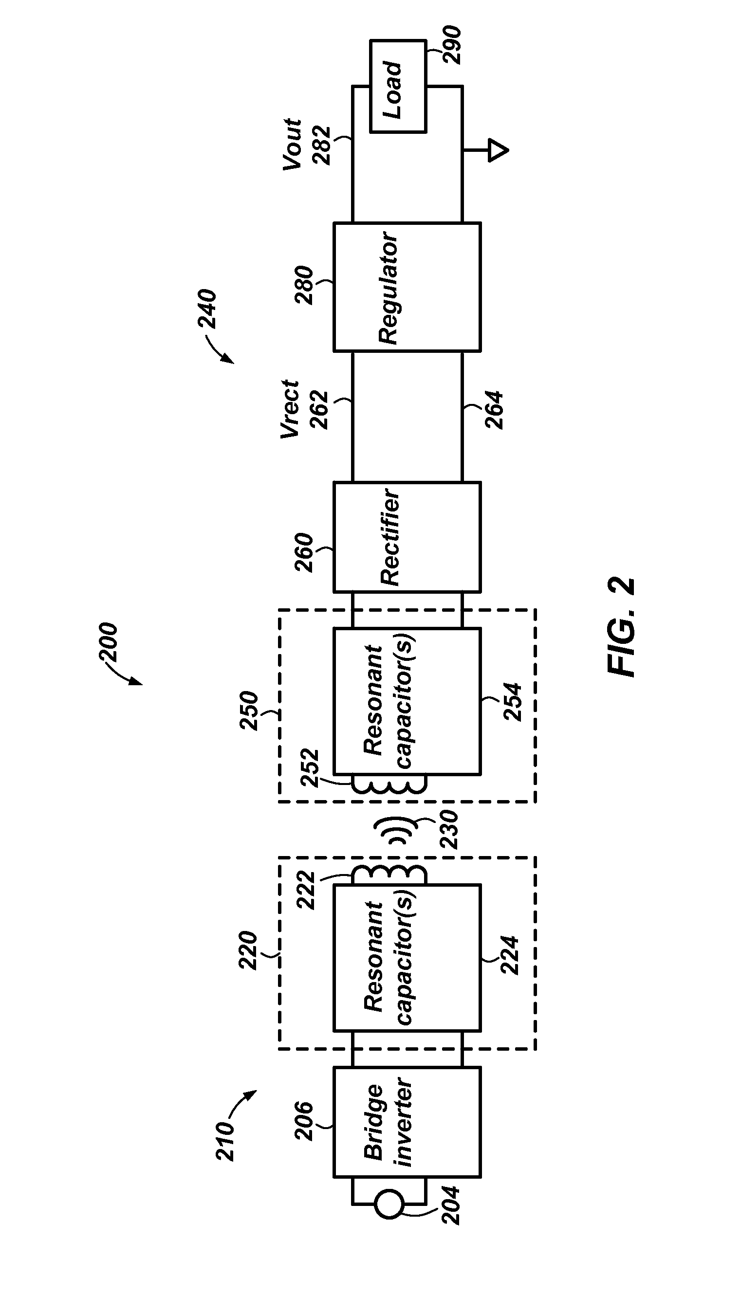 Methods and apparatuses for power control during backscatter modulation in wireless power receivers