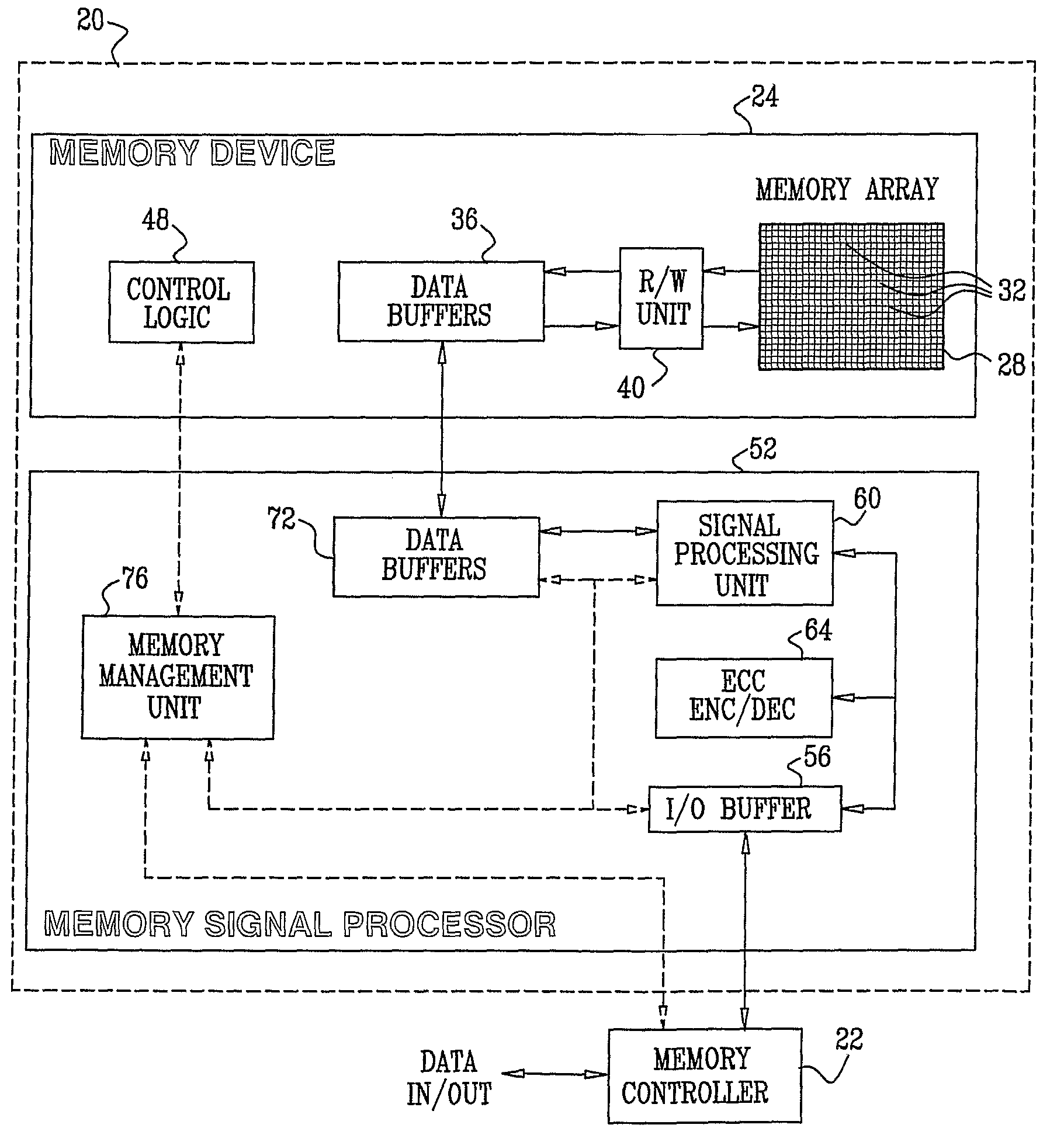 Reducing programming error in memory devices