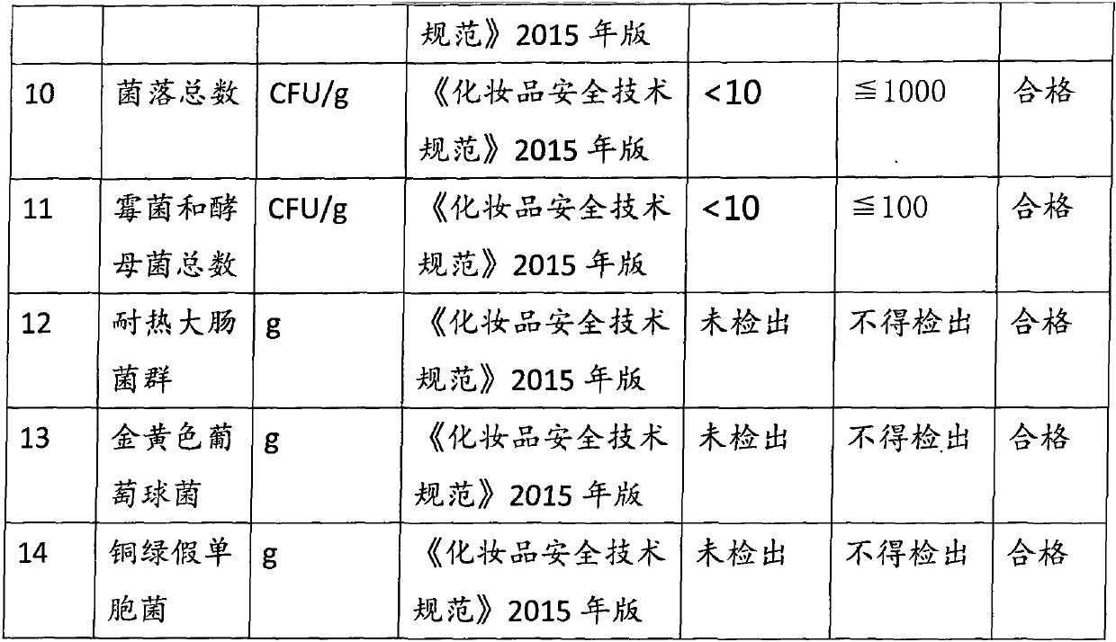 High-purity cyperus esculentus root oil and extraction method thereof