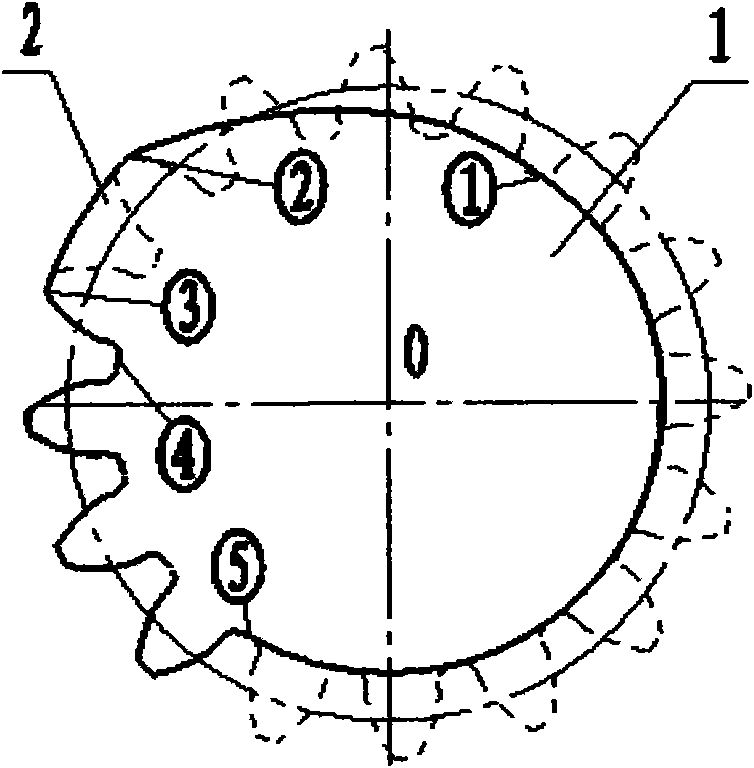 Transition gear and transition gear train