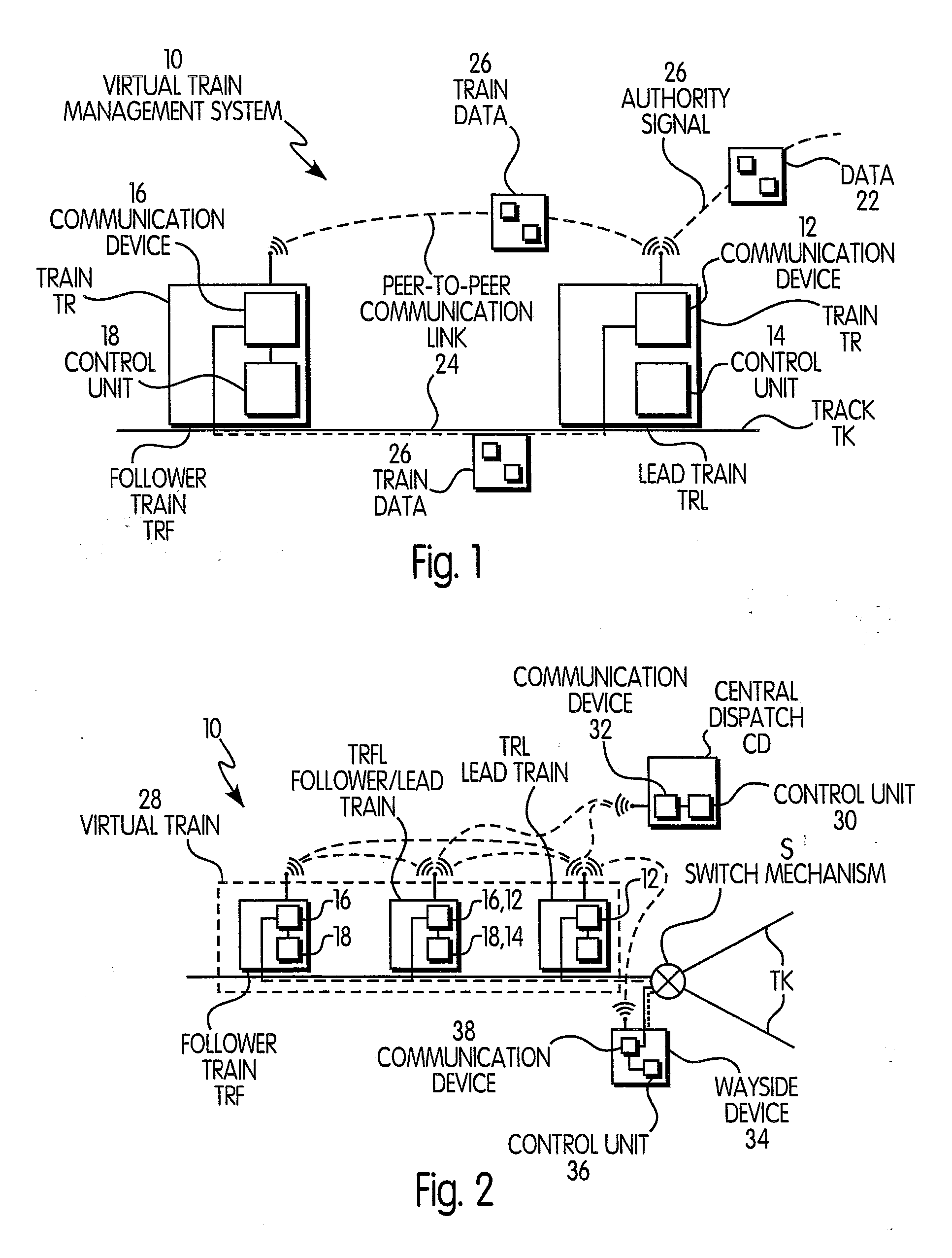 Short Headway Communications Based Train Control System