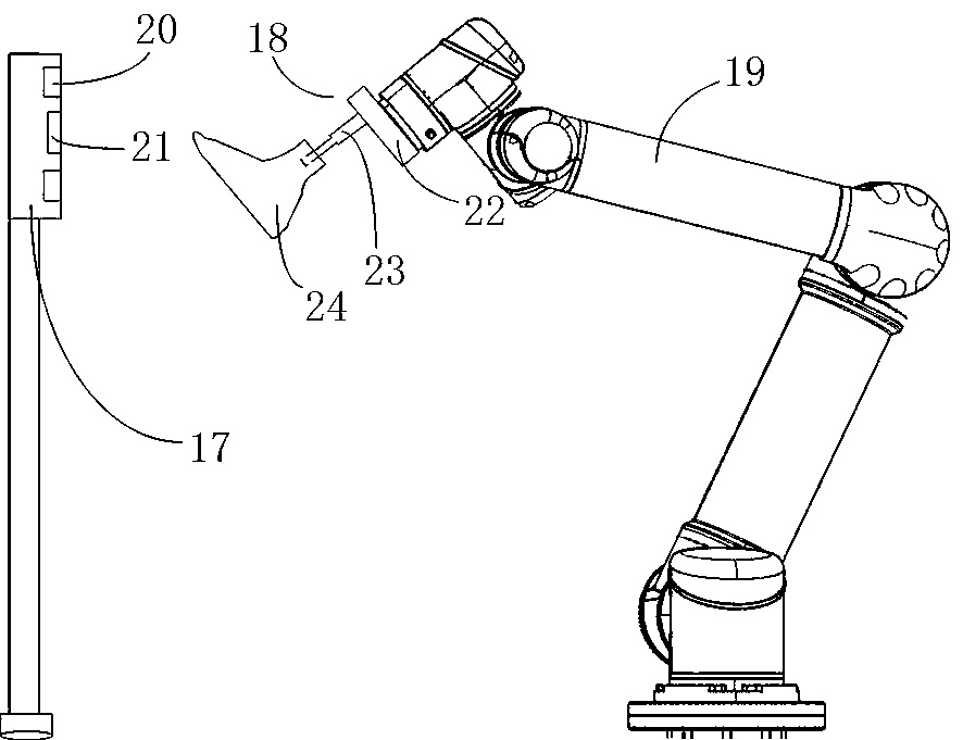 Shoetree automatic scanning device and working method thereof