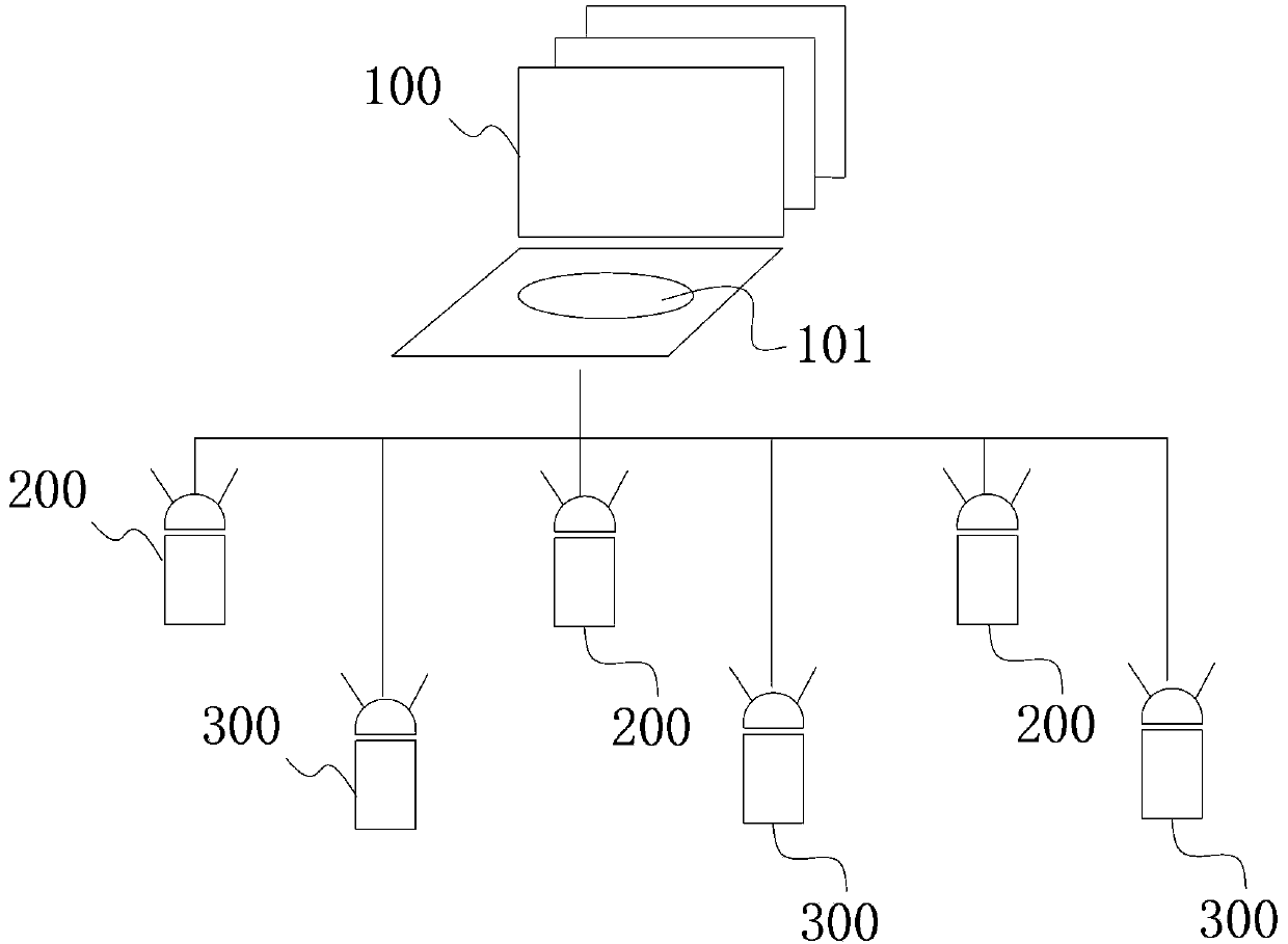 Intelligent interactive robot system based on cloud computing and interactive method