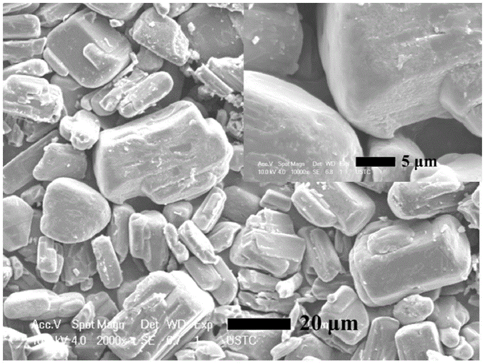 Ammonium polyphosphate flame retardant and preparing method thereof