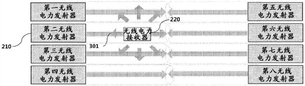 Network-based wireless power control method, and wireless power control device and system