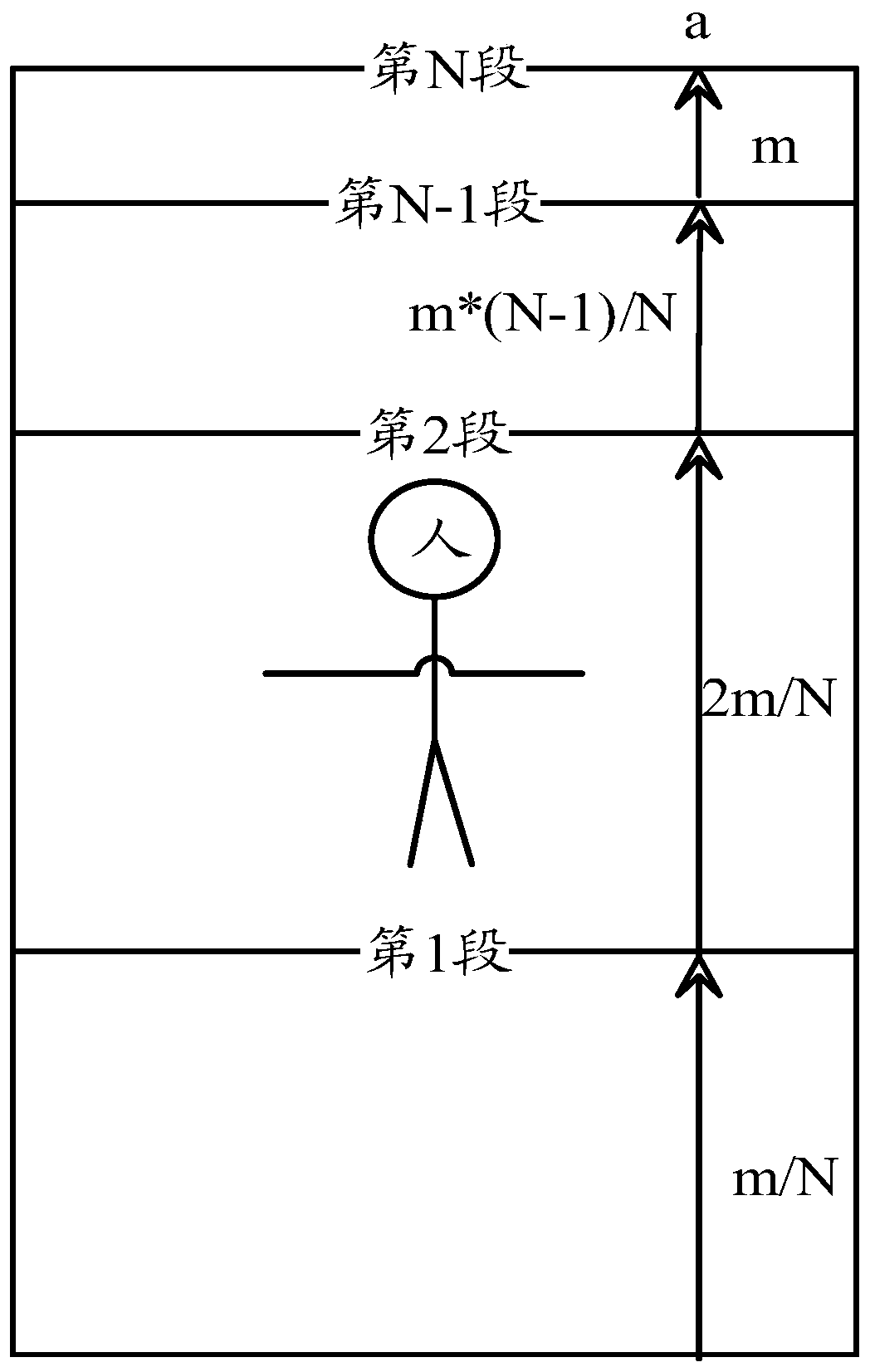 Image processing method and mobile terminal