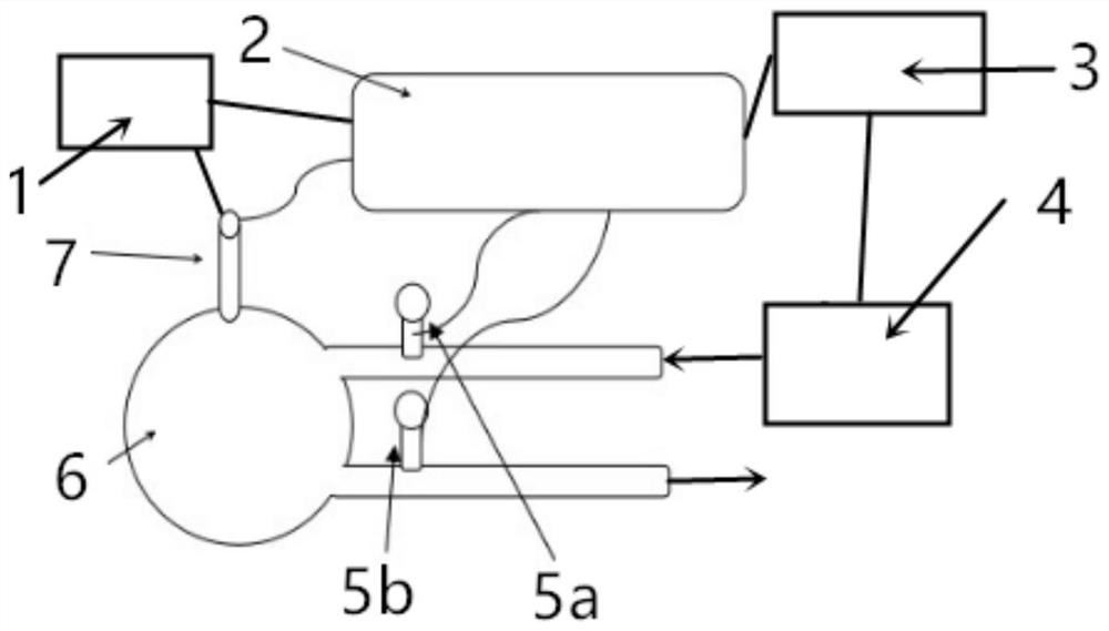 External counterpulsation pressurization system