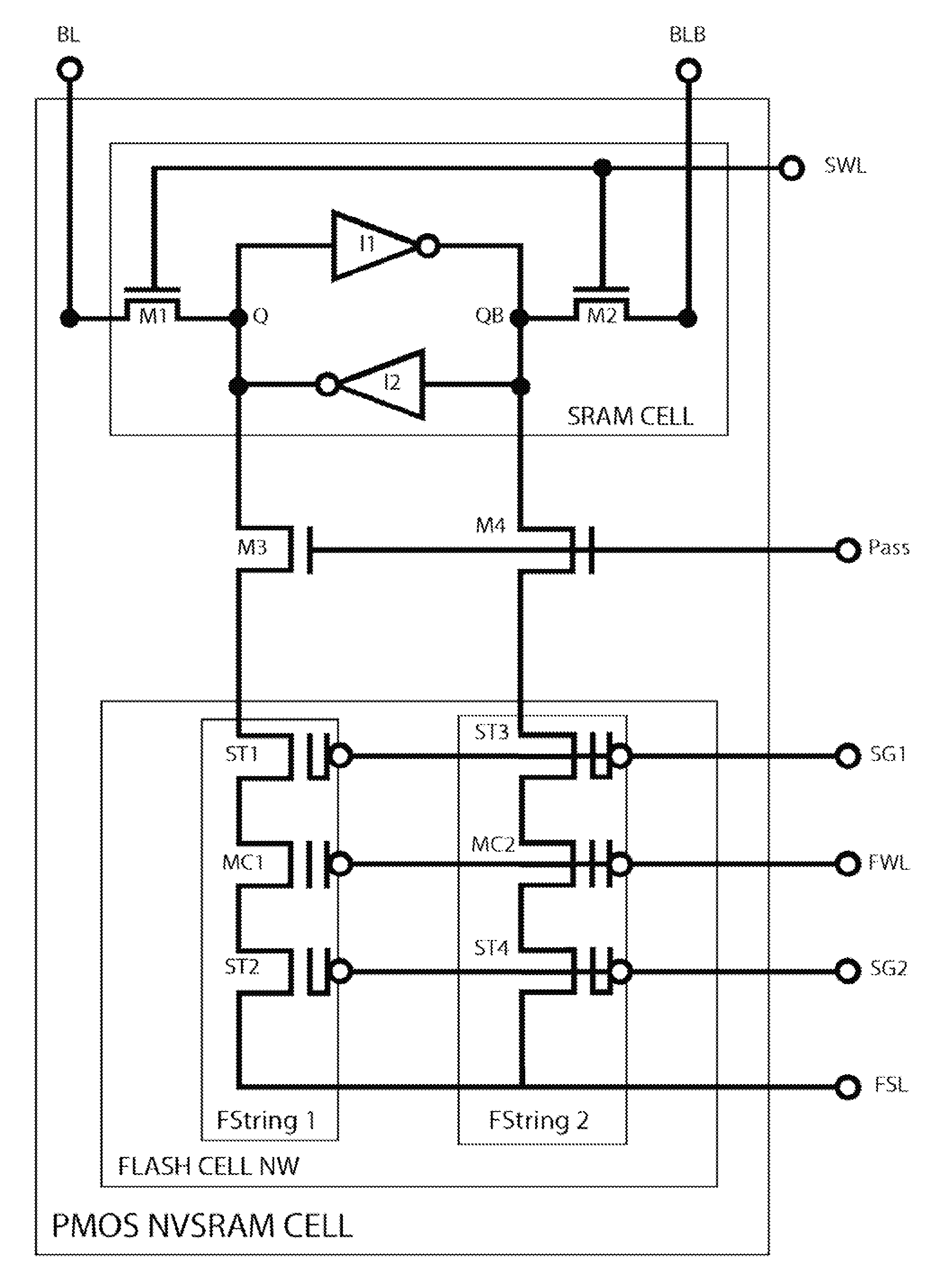 Low-voltage fast-write PMOS NVSRAM cell