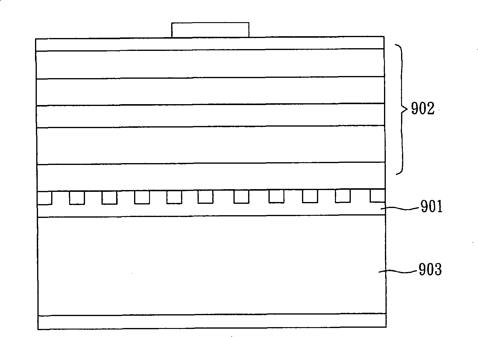 LED device and its preparing process