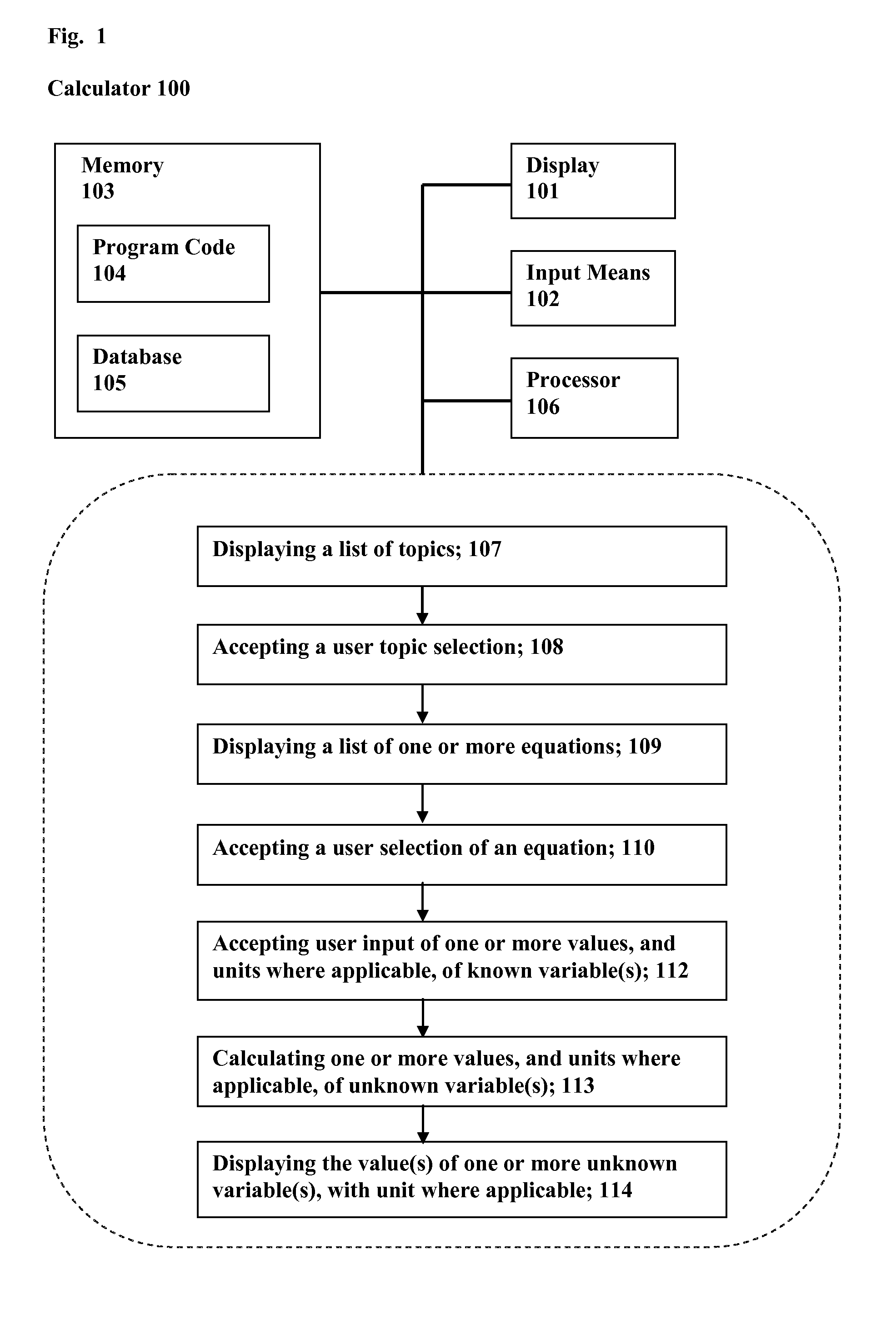 Chemistry and physics calculator