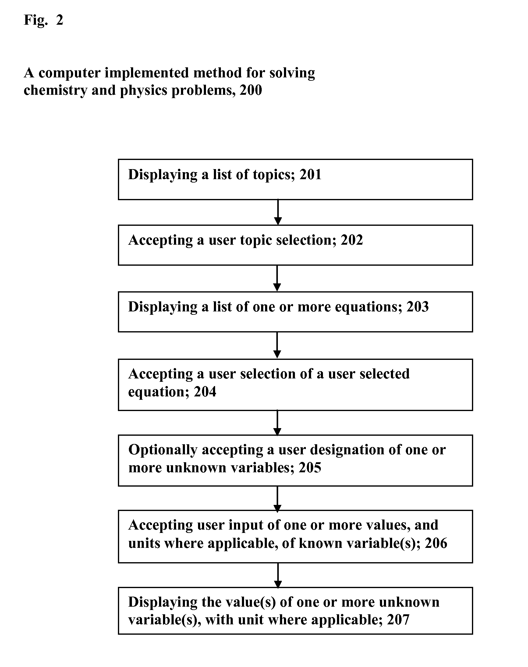 Chemistry and physics calculator