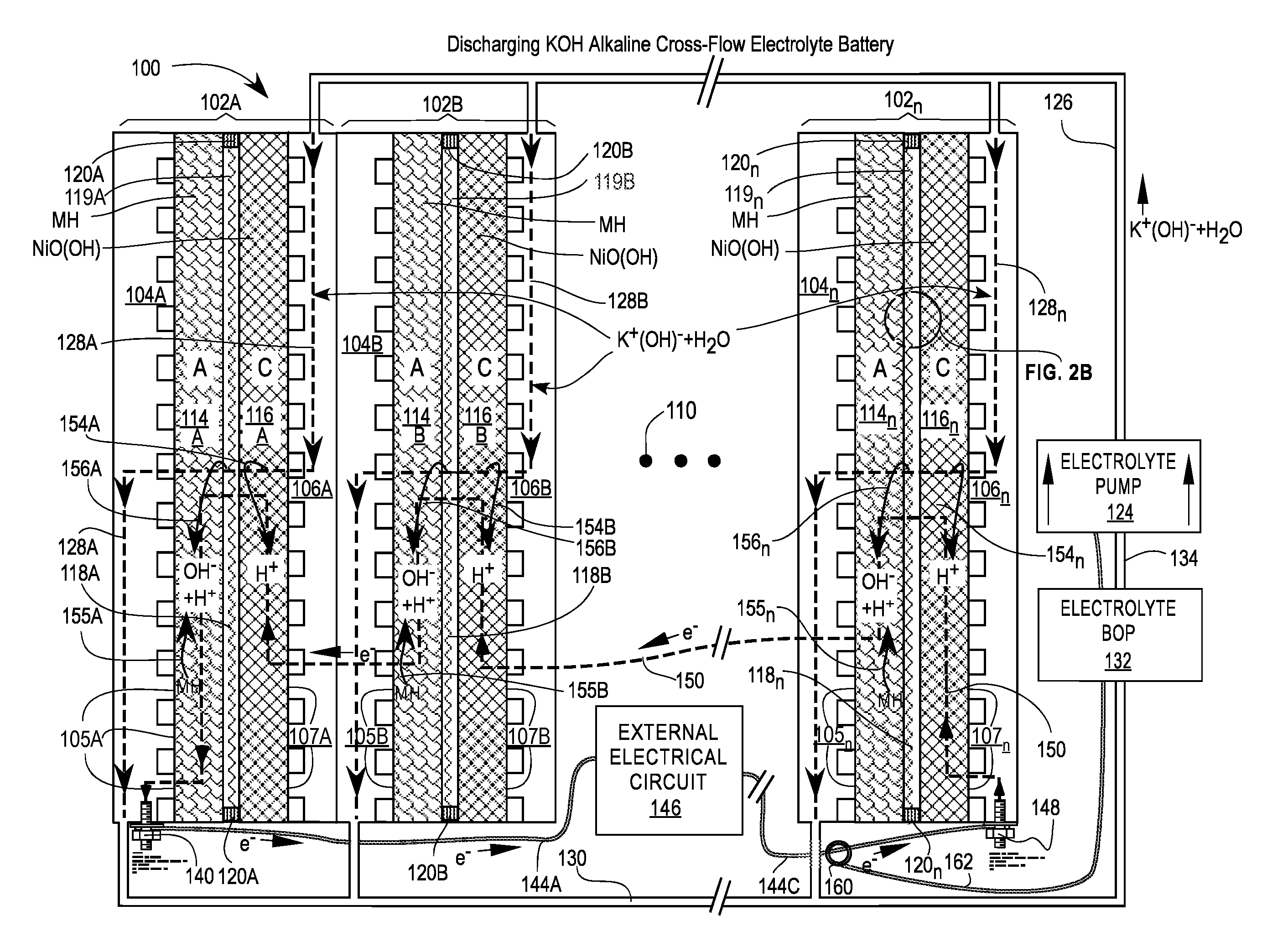 Cross-flow electrochemical batteries