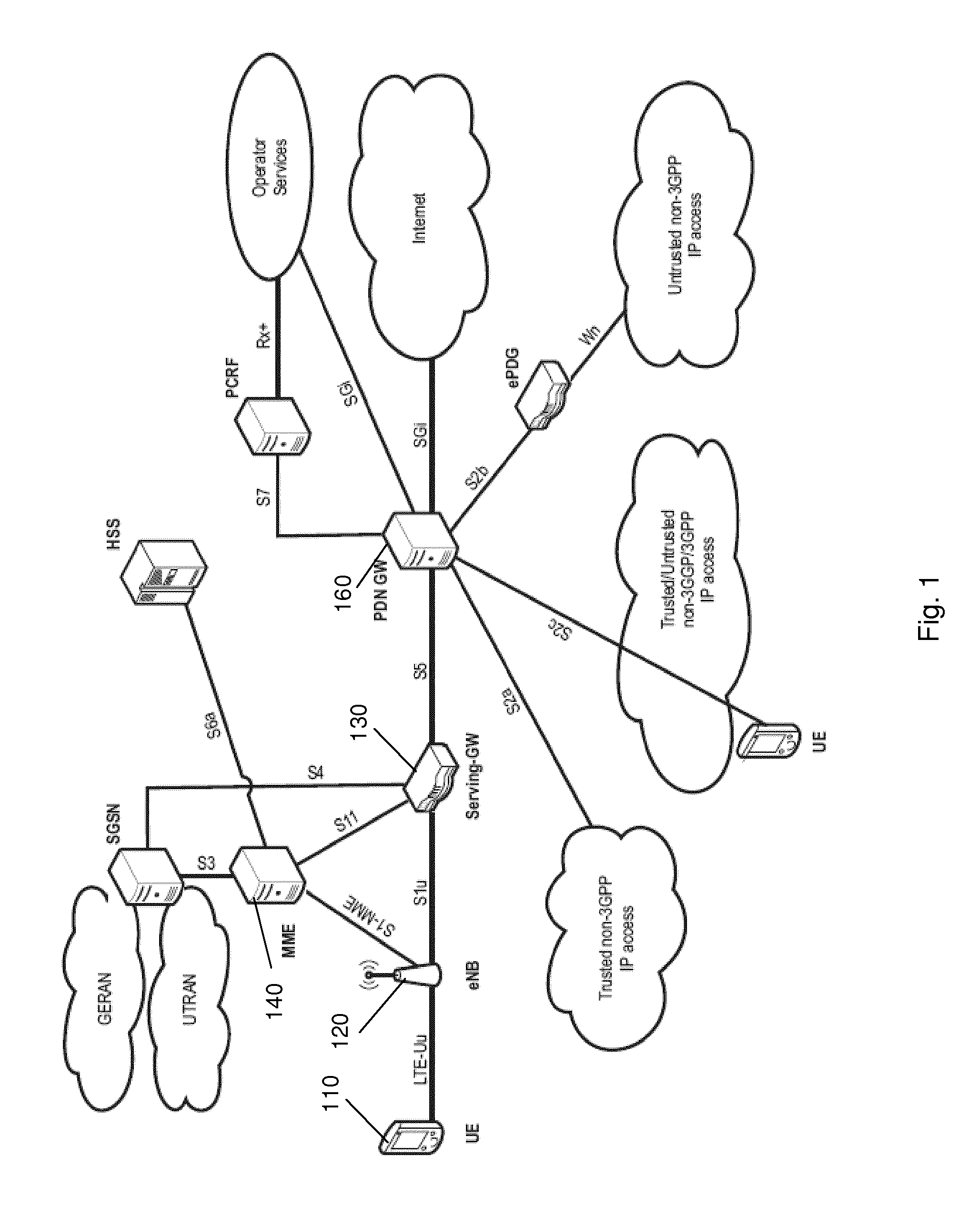 Mcs table adaptation for low power abs