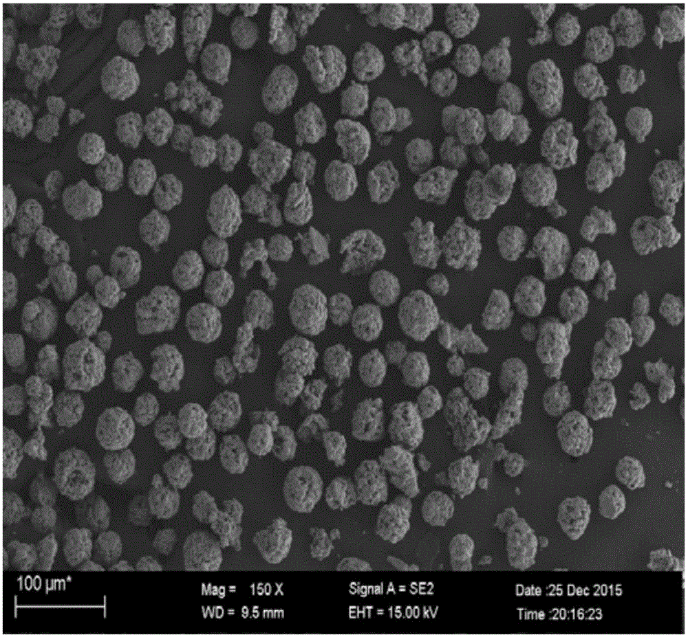 Boride metal ceramic coating material and preparation method