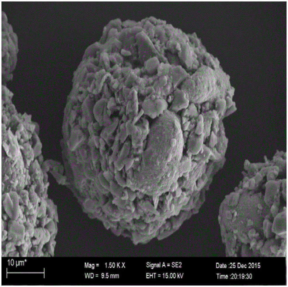 Boride metal ceramic coating material and preparation method