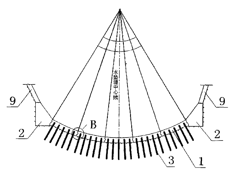 High-geostress narrow-valley inverted arch plunge pool and design method thereof