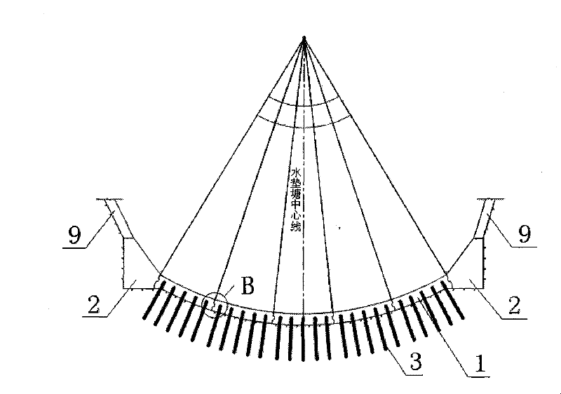 High-geostress narrow-valley inverted arch plunge pool and design method thereof