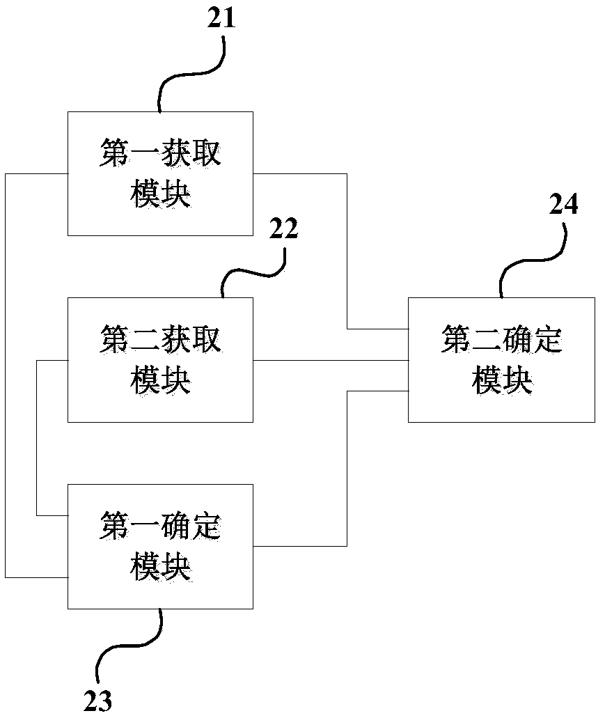 Method and device for determining vehicle driving mileage and vehicle maintenance information, and medium