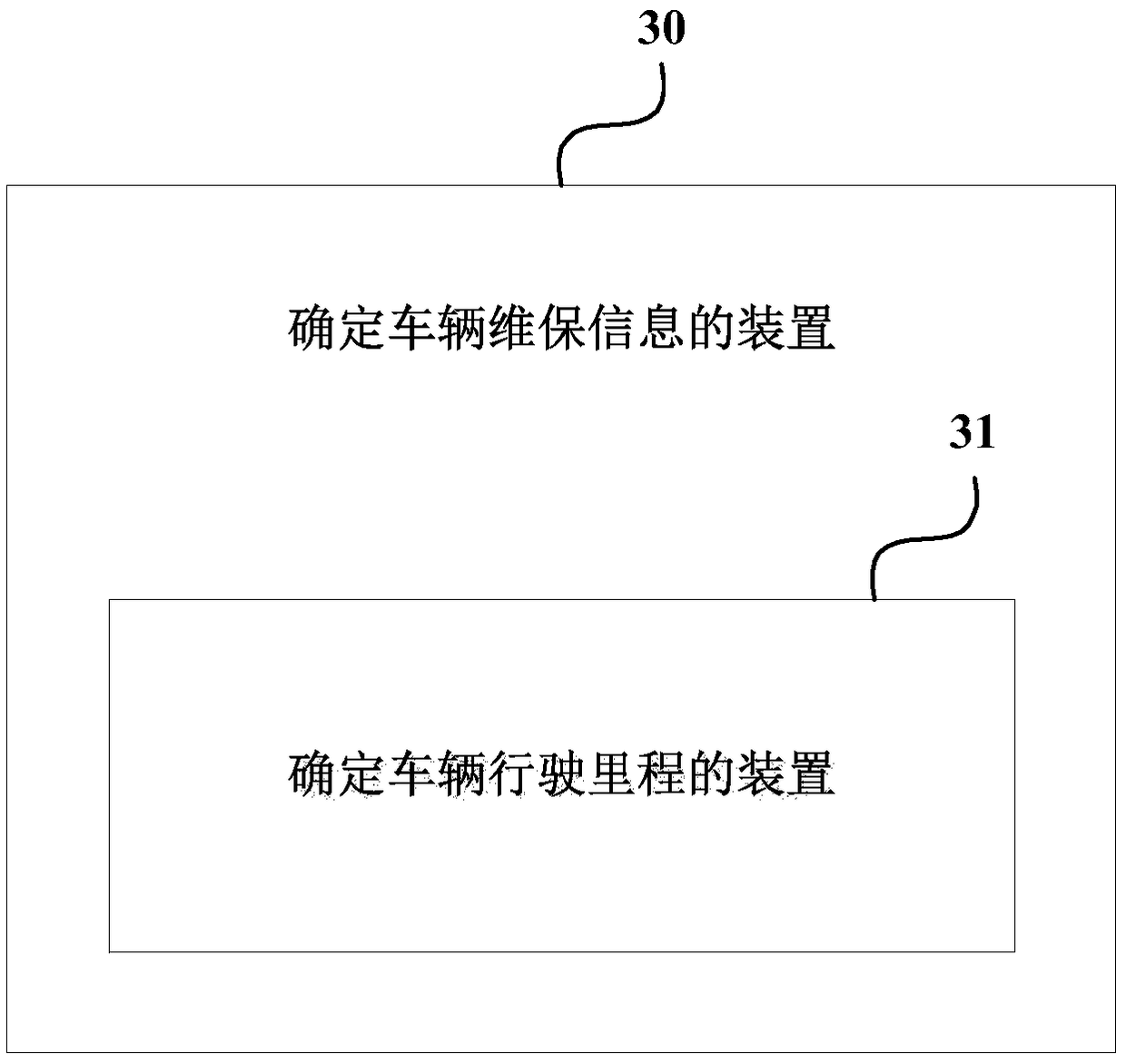 Method and device for determining vehicle driving mileage and vehicle maintenance information, and medium