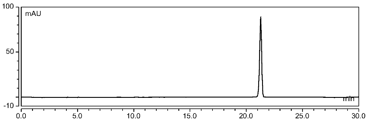 A method for separating and preparing petunienin-3-o-arabinoside