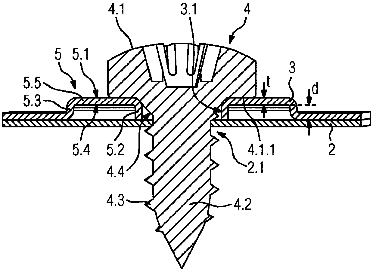 Screw connection