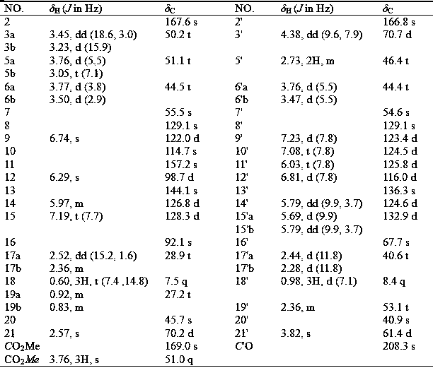 Quinoline-aspidospermine bi-indole alkaloid compound and application thereof