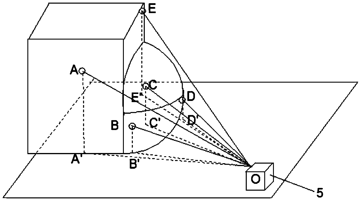 Calibration device and method based on multi-laser distance measurement and angle measurement