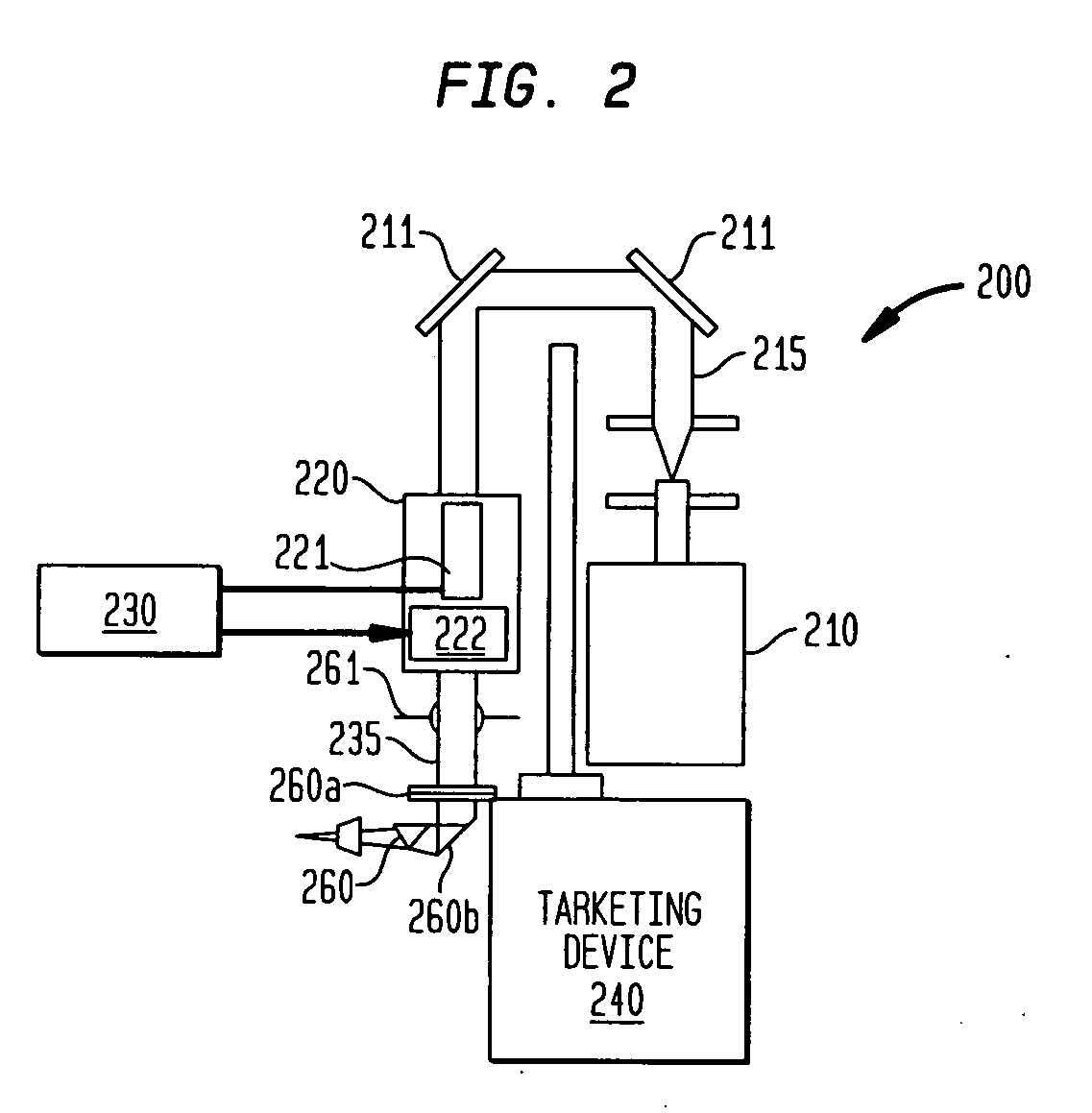 Optical devices and methods for selective and conventional photocoagulation of the retinal pigment epithelium