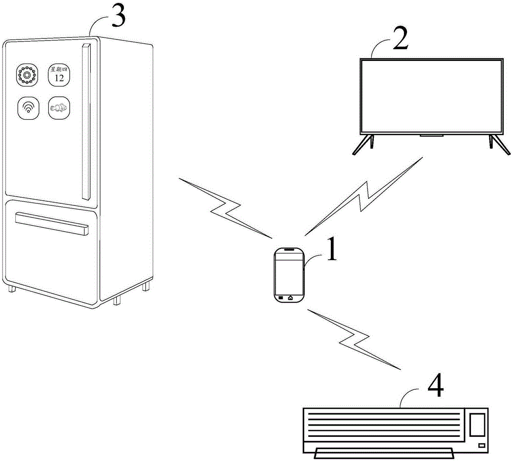 Method and device for installing plug-in of intelligent equipment