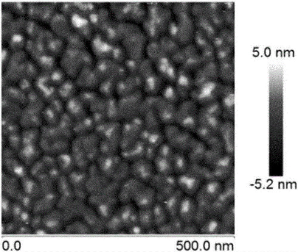 Method for determining film continuity critical thickness