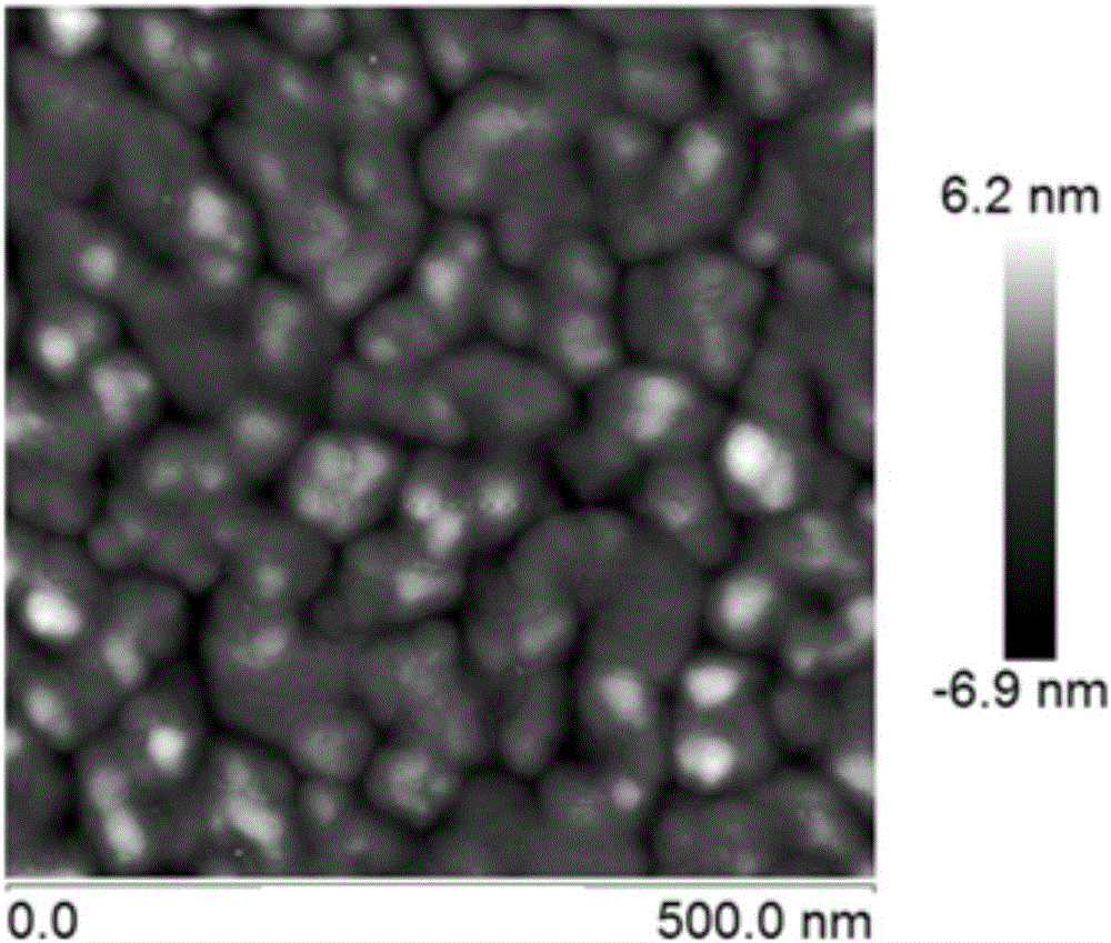 Method for determining film continuity critical thickness