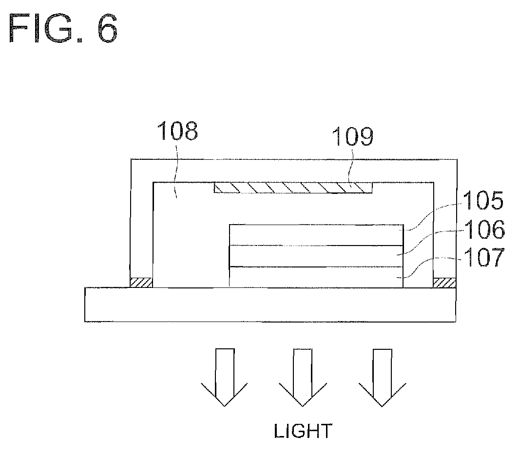 Organic electroluminescent device, display and illuminating device