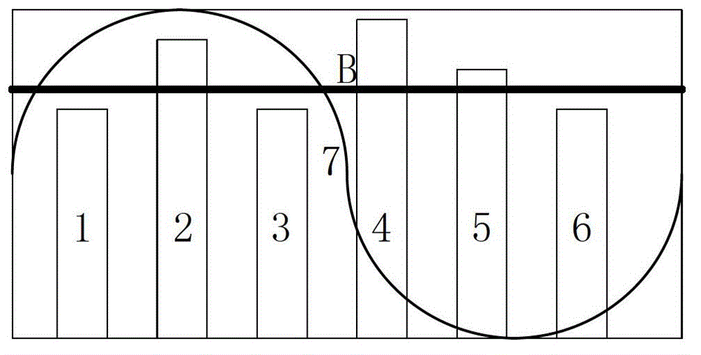 Substation comprehensive information visualization display method in energy management system