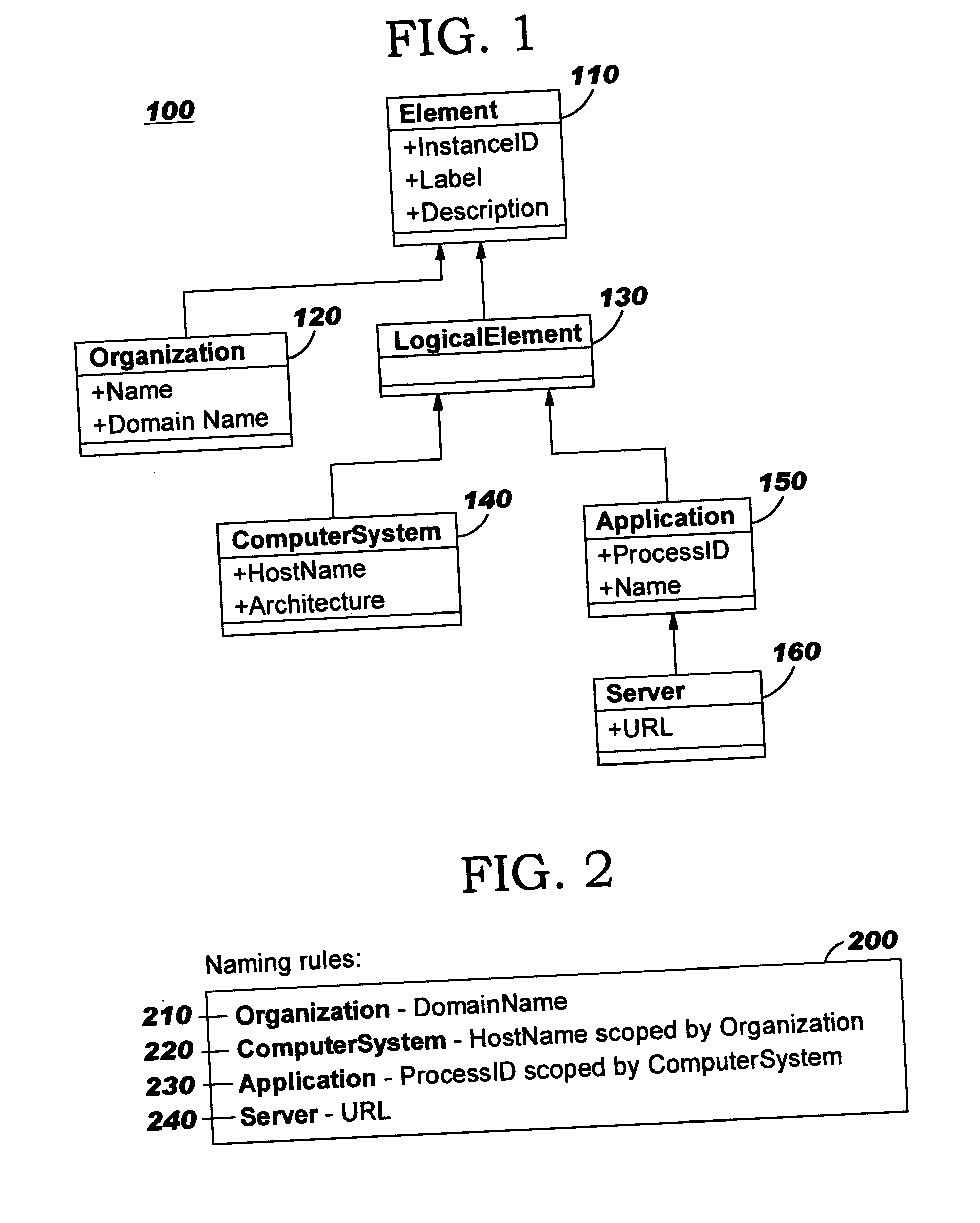 Identifying resource and data instances in management systems