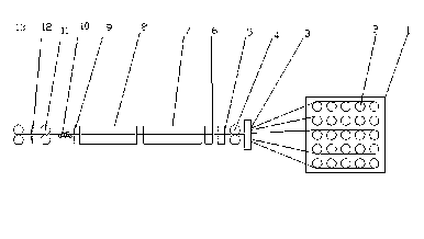 Machining equipment of steel fiber material