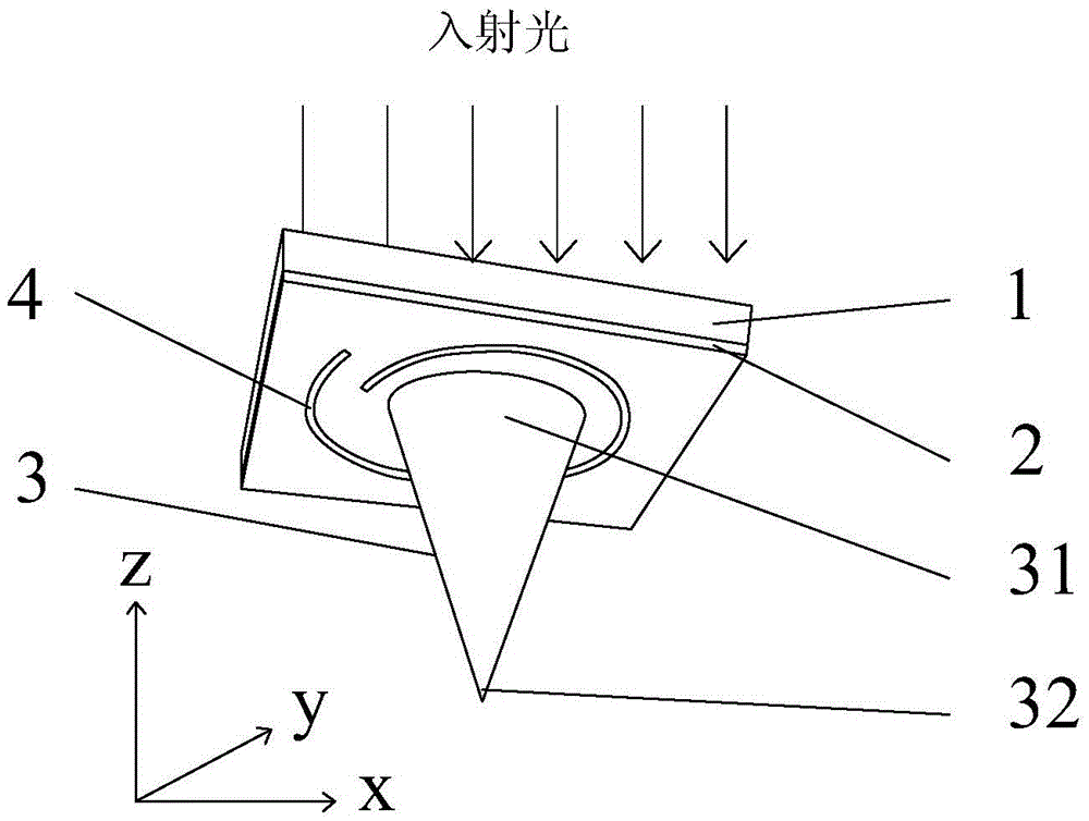 A surface plasmon-enhanced needle tip and a needle-tip enhancement method