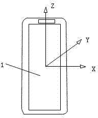 Intelligent terminal automatic awakening method and system based on sensors