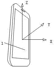 Intelligent terminal automatic awakening method and system based on sensors