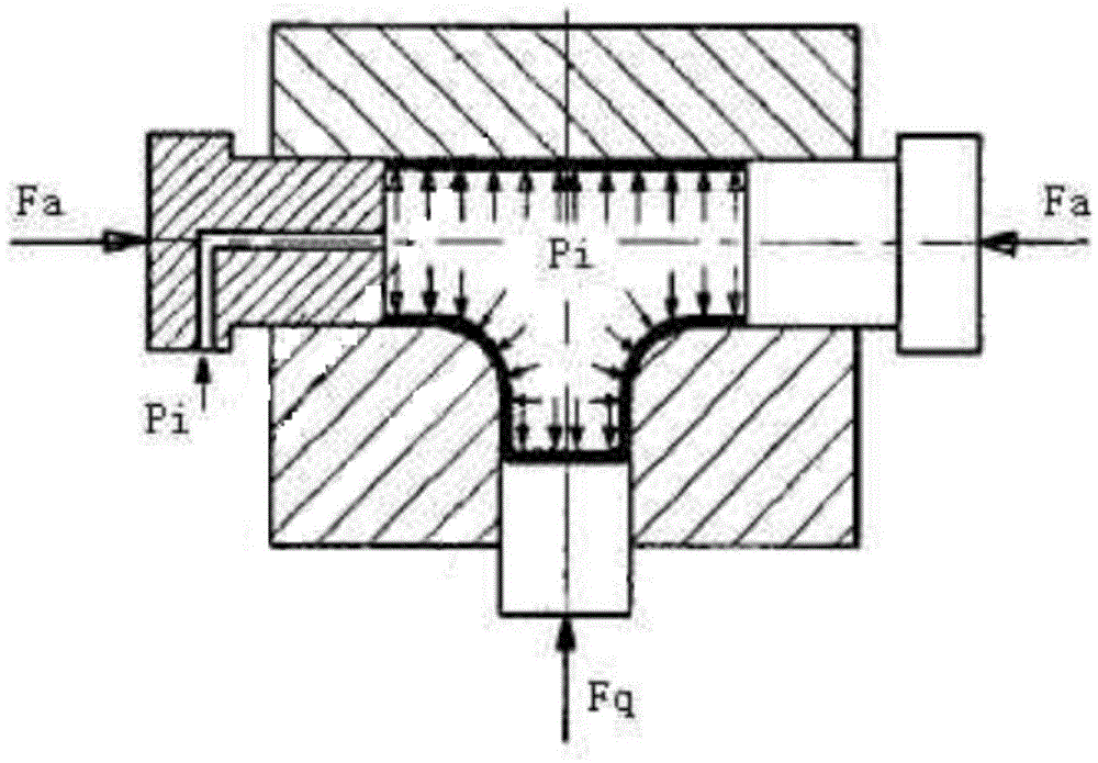 T-branch pipe locking type rigid-plasticity combined type bulging equipment