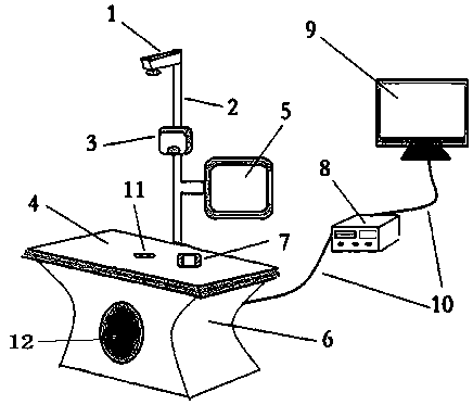 Paperless multimedia clothing technology teaching practice platform