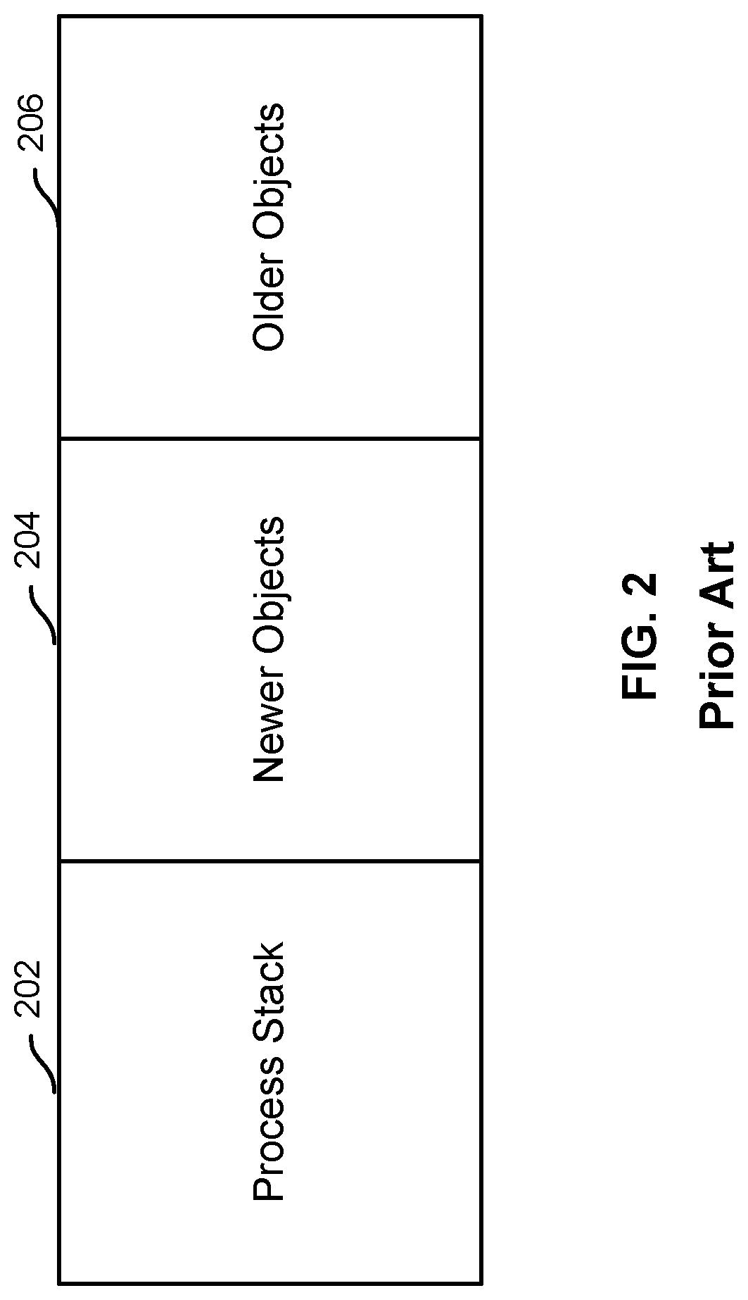 Deferred destruction for efficient resource reclamation