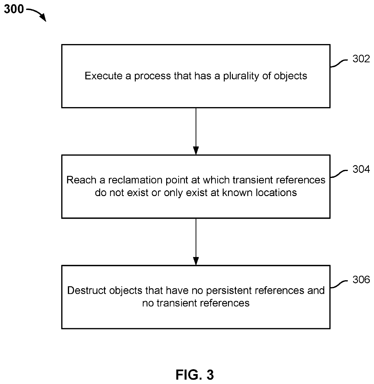 Deferred destruction for efficient resource reclamation