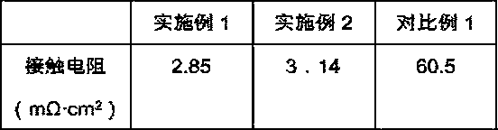 Conductive corrosion-resistant titanium metal bipolar plate for fuel cell and preparation method