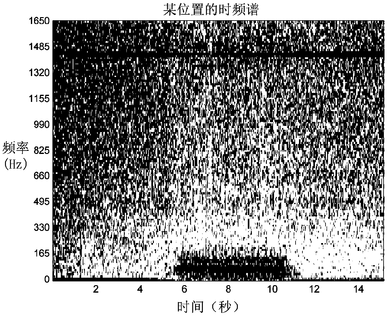 Estimation method for train running state parameter based on time-frequency map processing of optical fiber sensing